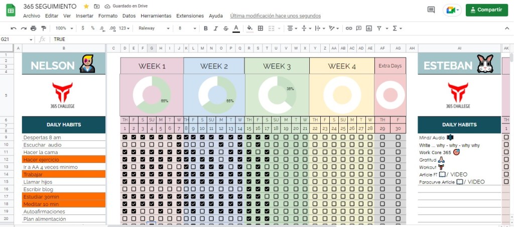 Seguimiento y cumplimiento